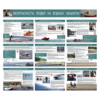 Комплект плакатов Безопасность людей на водных объектах