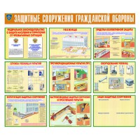 Комплект плакатов Защитные сооружения гражданской обороны